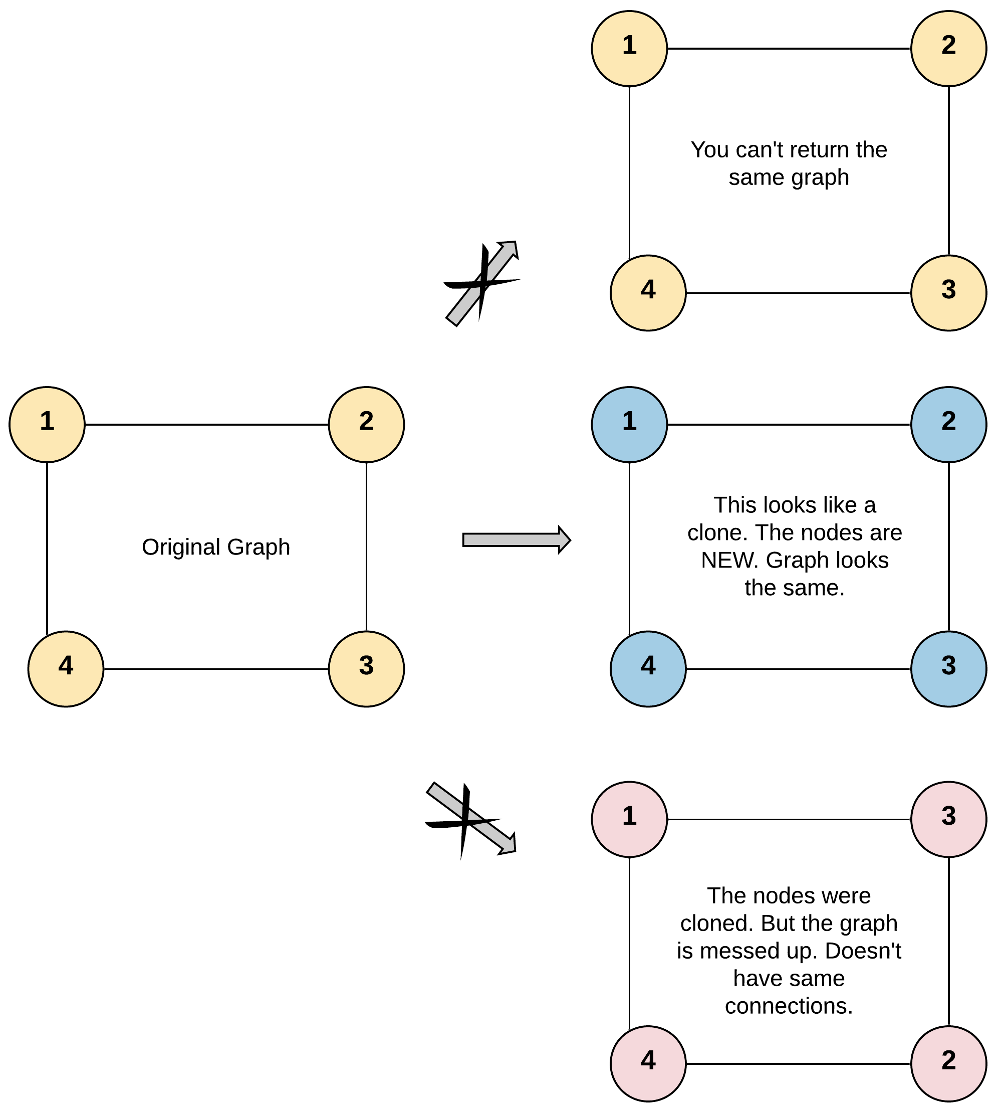 图片来源: https://leetcode.cn/