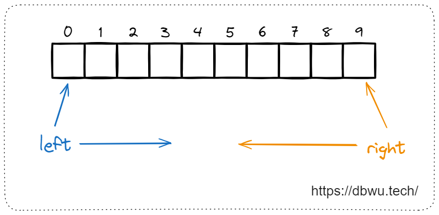 左右指针示例