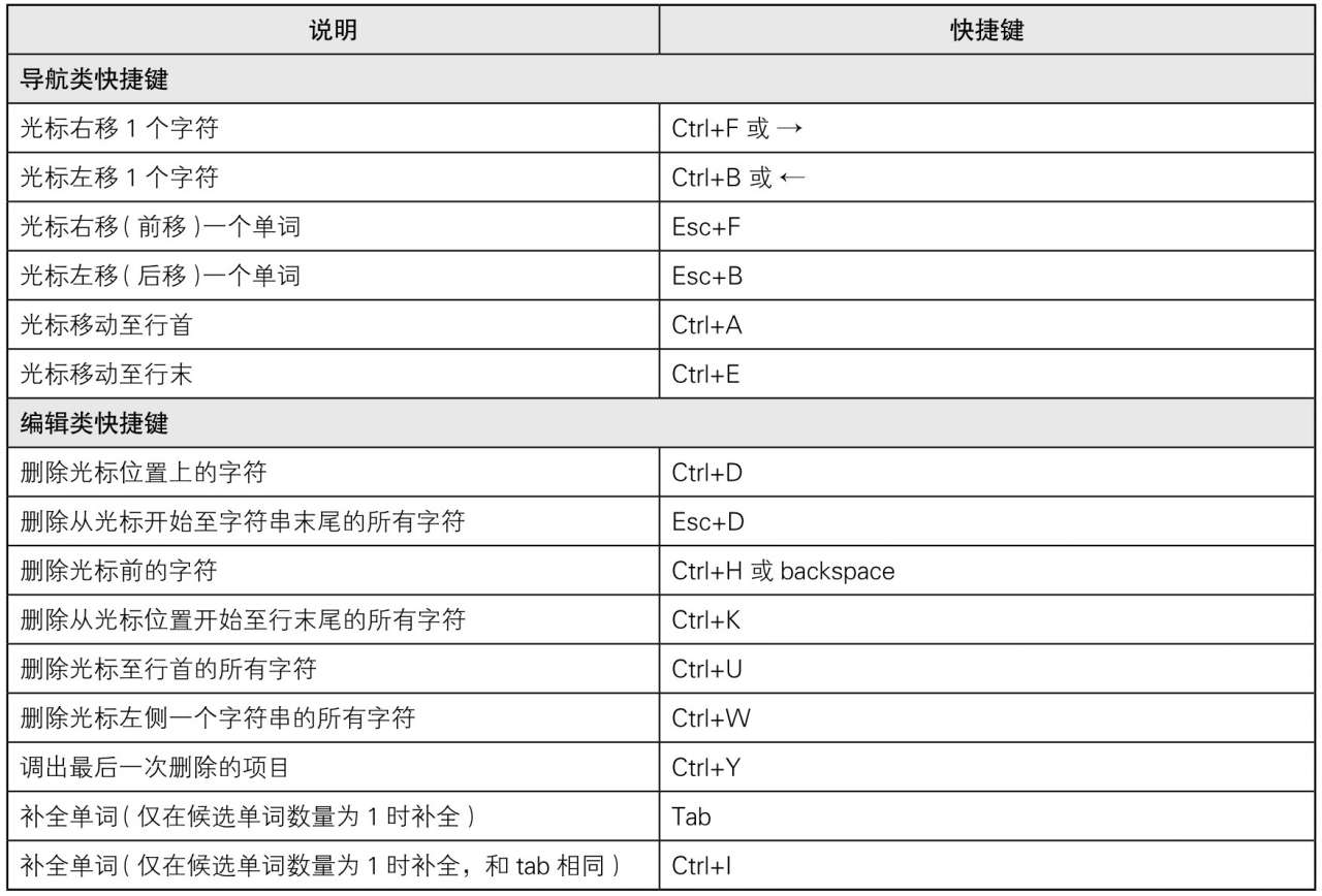 图片来源: 图解网络硬件(三轮贤一)