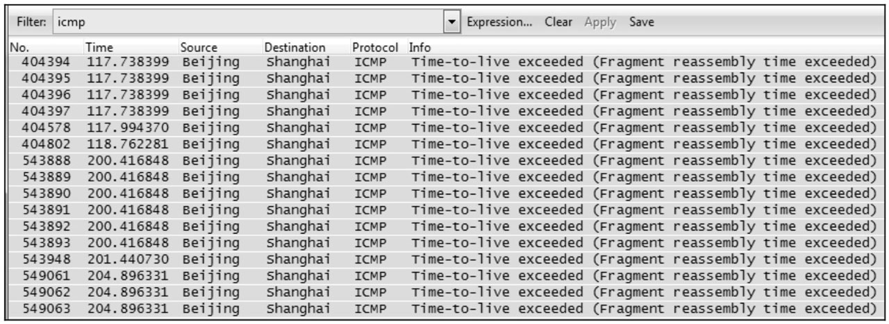 图片来源: Wireshark 网络分析的艺术