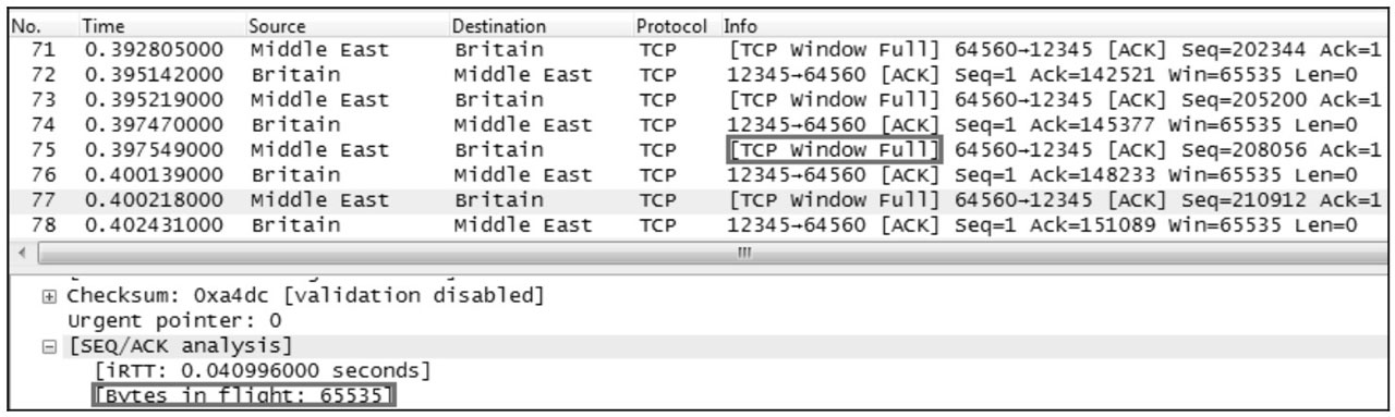 图片来源: Wireshark 网络分析的艺术