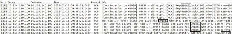 图片来源: Wireshark 网络分析就是这么简单