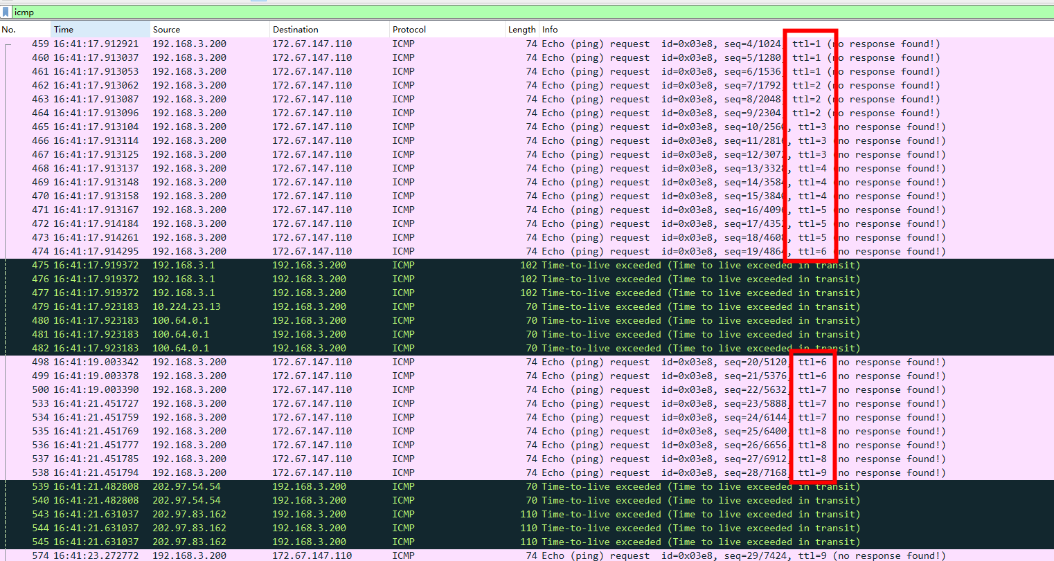 traceroute 请求和应答数据包